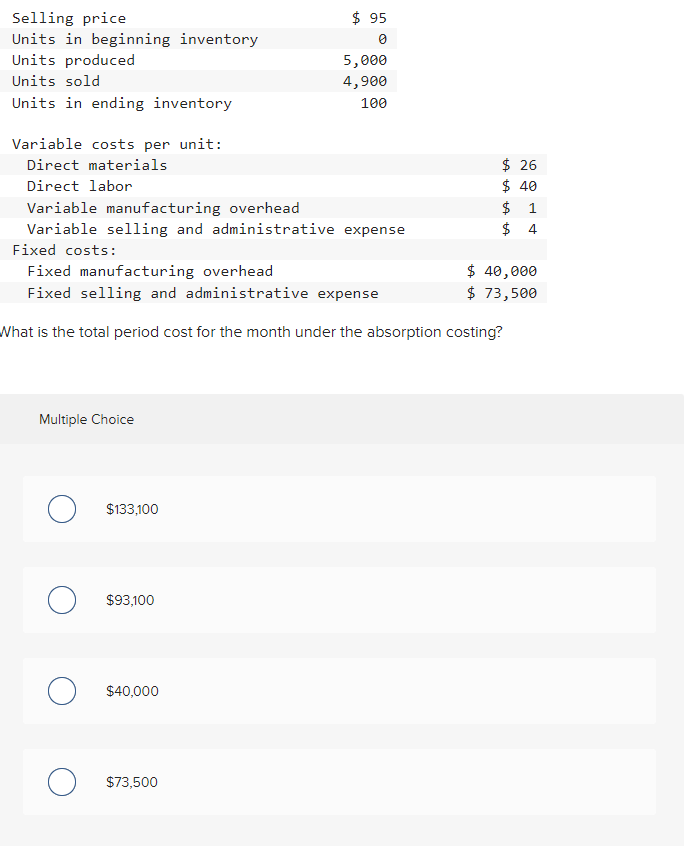 Solved What is the total period cost for the month under the
