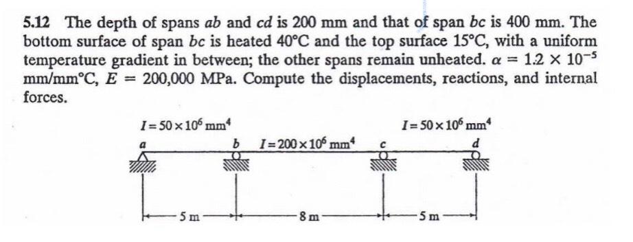 Please solve using Full Finite Element method. Please | Chegg.com