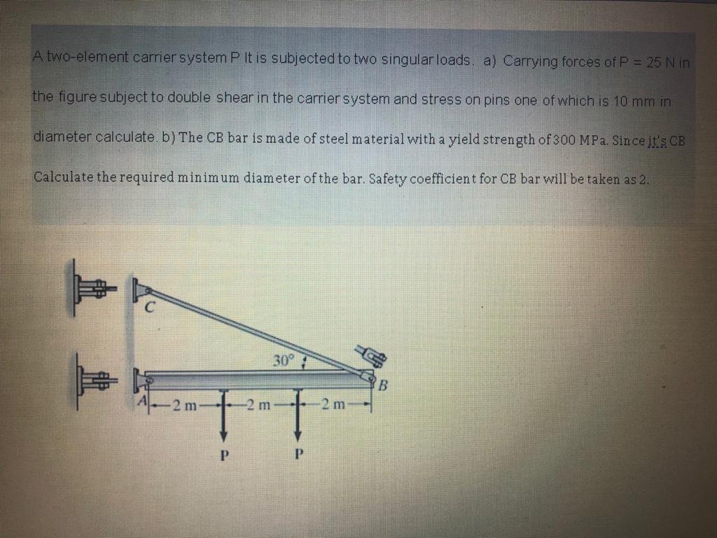 Solved A two-element carrier system P It is subjected to two | Chegg.com