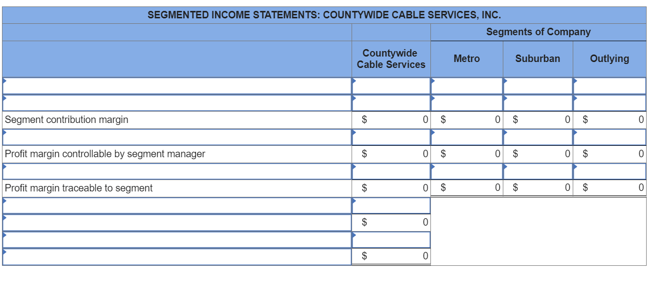 Solved Exercise 12-32 Segmented Income Statement; TV Cable | Chegg.com