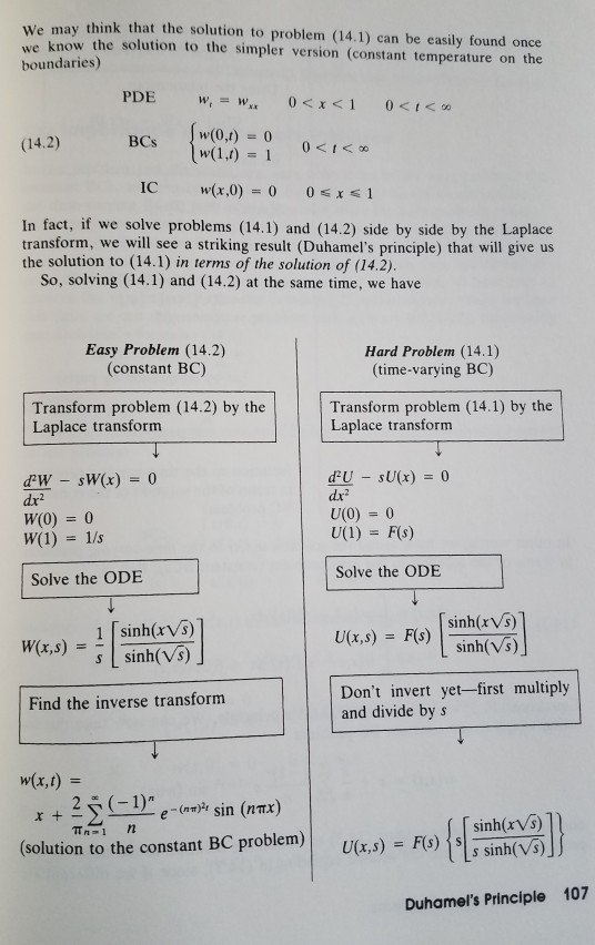 Solved B). Use Duhamel's principle to solve the following