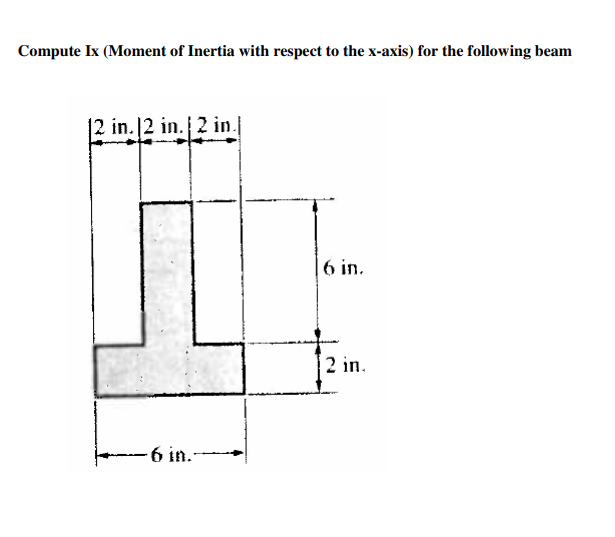 Solved Compute Ix (Moment of Inertia with respect to the | Chegg.com