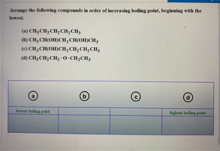 Solved Arrange the following compounds in order of | Chegg.com