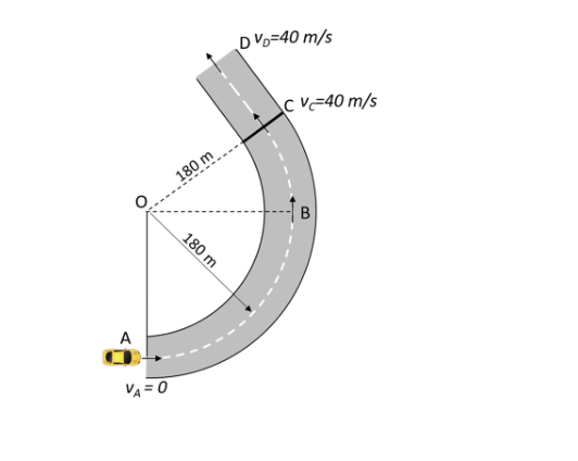 Solved A race-car enters a circular track ABC at point A | Chegg.com