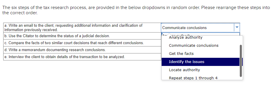 solved-the-six-steps-of-the-tax-research-process-are-chegg
