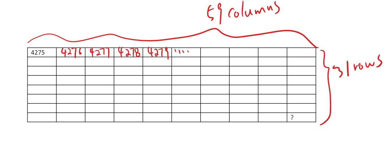 Solved How many rows: 31 How many columns: 59 Starting | Chegg.com