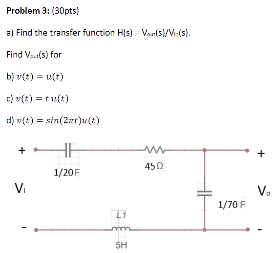Solved Problem 3: (30pts) a) Find the transfer function H(s) | Chegg.com