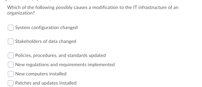 Solved Which of the following possibly causes a modification | Chegg.com