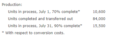 Solved Production: Units in process, July 1,70% complete* | Chegg.com