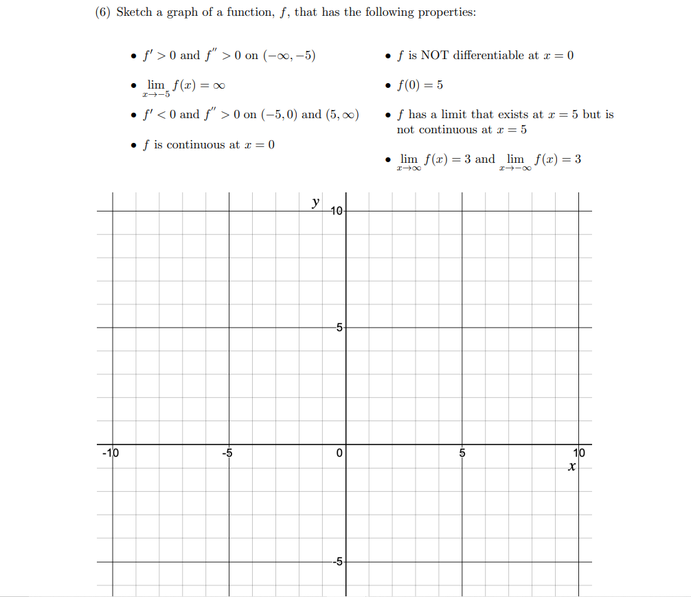 Solved 6 Sketch A Graph Of A Function F That Has The