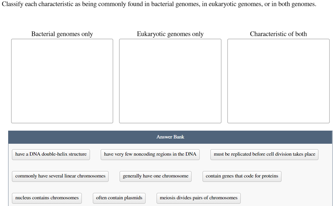 Solved Classify each characteristic as being commonly found | Chegg.com