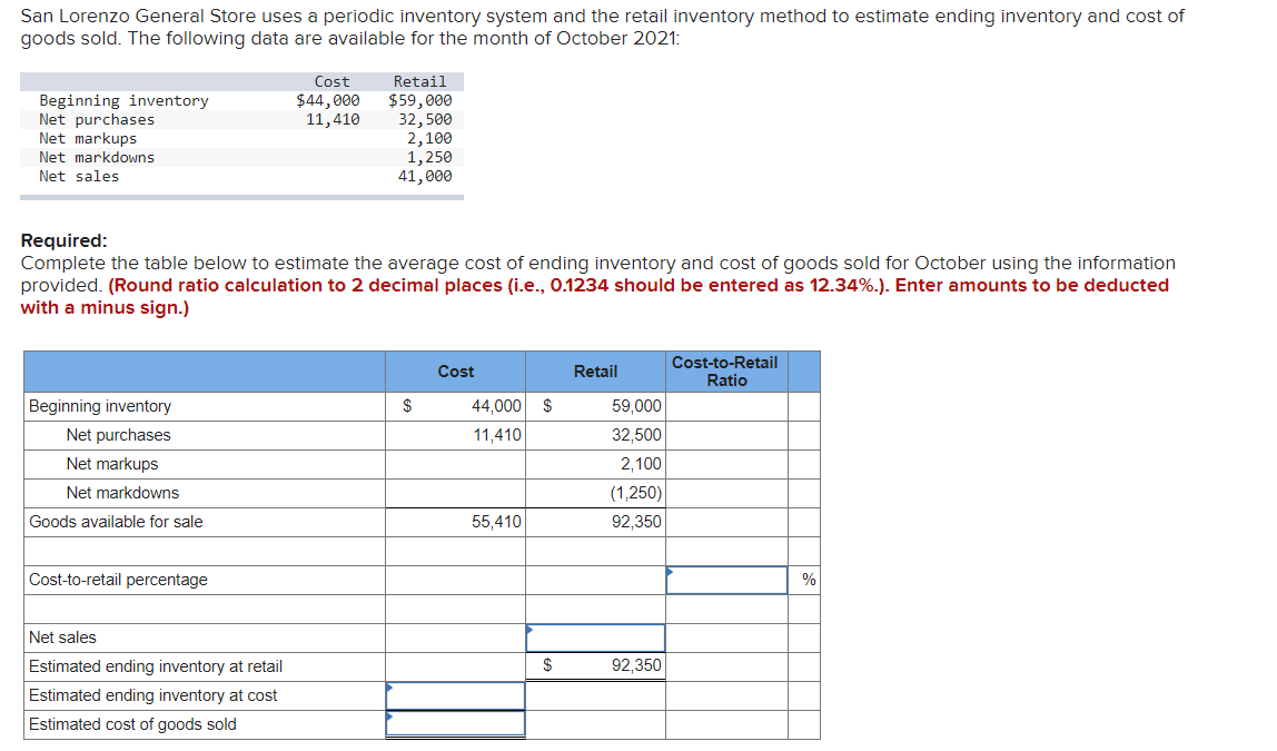 Solved San Lorenzo General Store uses a periodic inventory