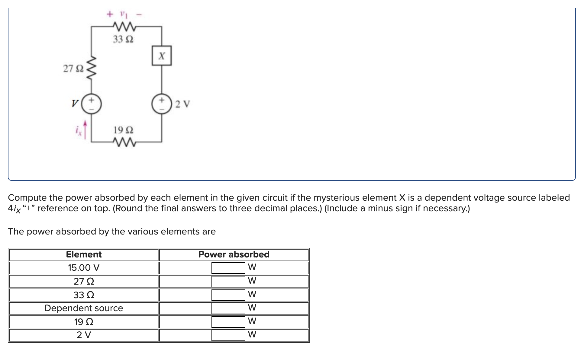 Solved Consider the circuit given below where V = 15.00 ﻿V. | Chegg.com