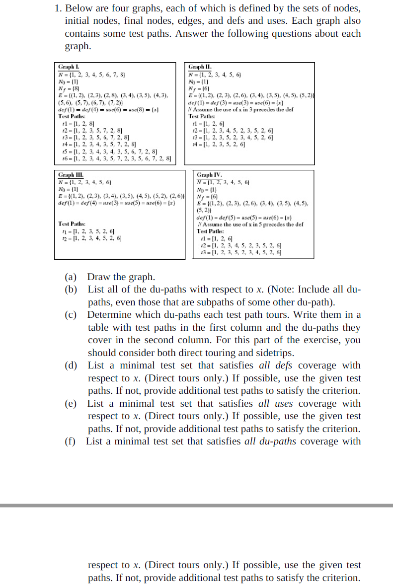 Solved 1. Below are four graphs, each of which is defined by | Chegg.com