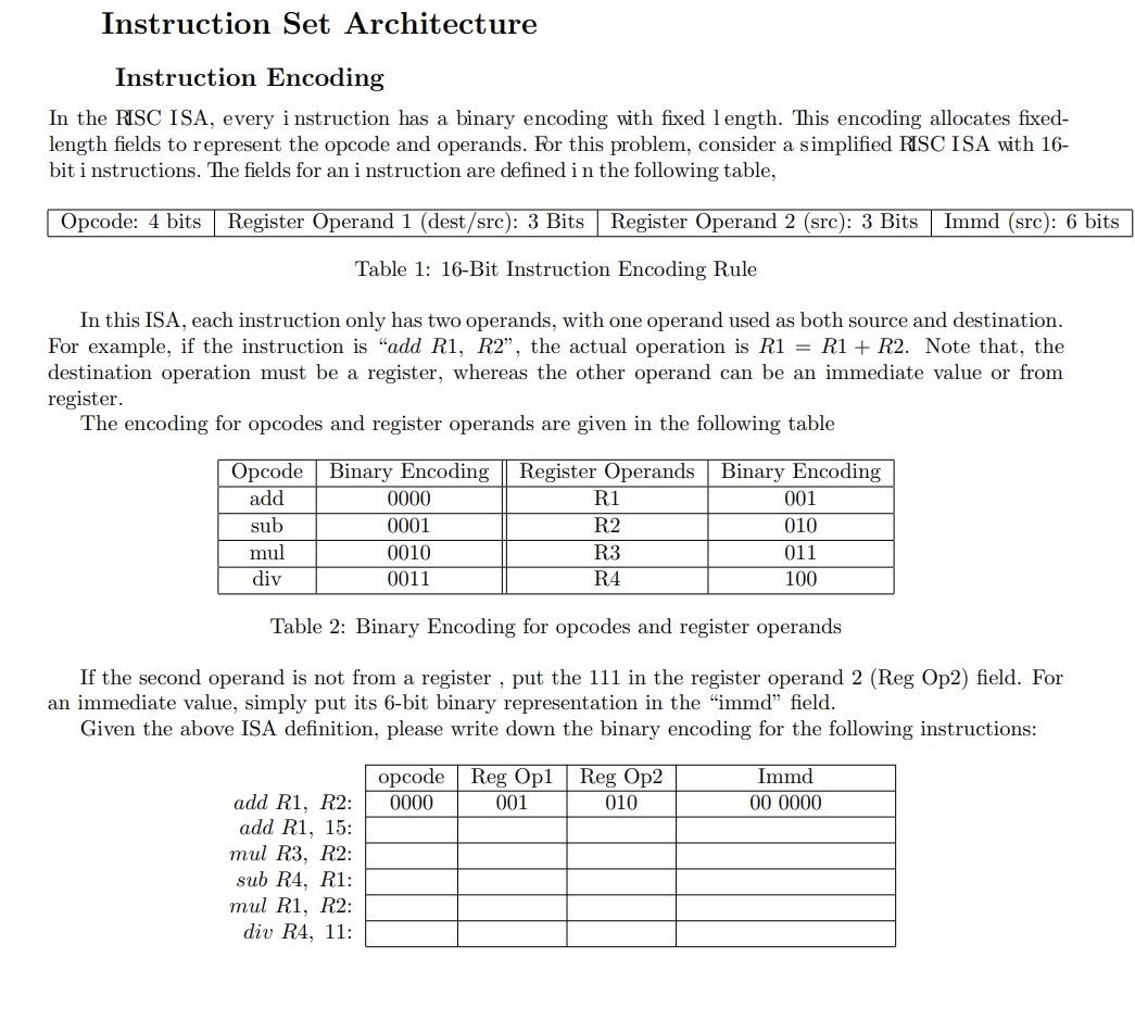 Solved Instruction Set Architecture Instruction Encoding In | Chegg.com