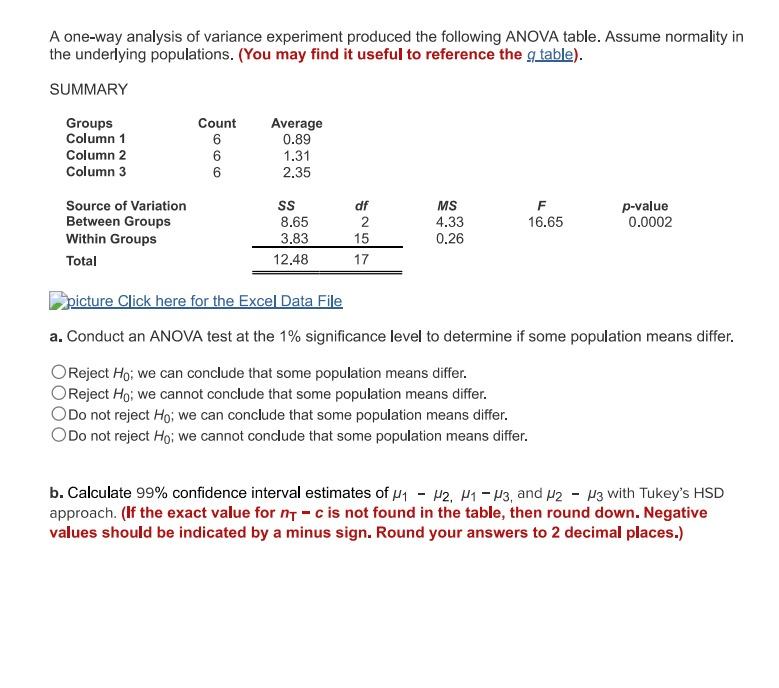 Solved A One-way Analysis Of Variance Experiment Produced | Chegg.com