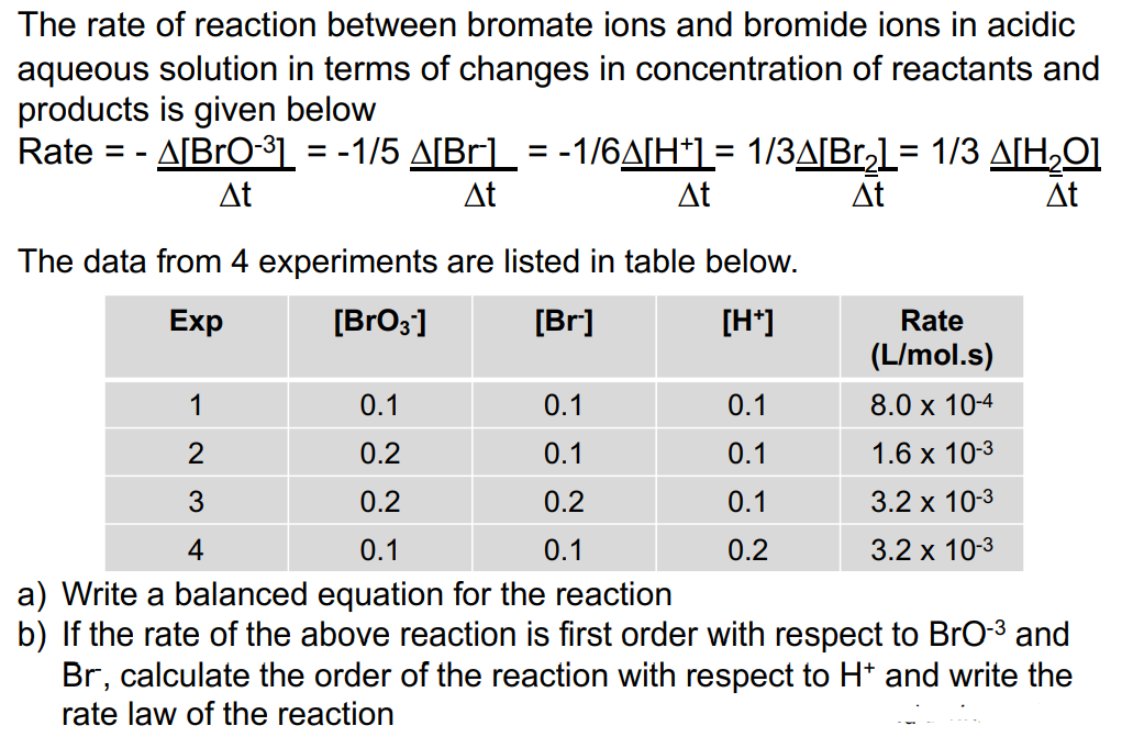 Solved The rate of reaction between bromate ions and bromide