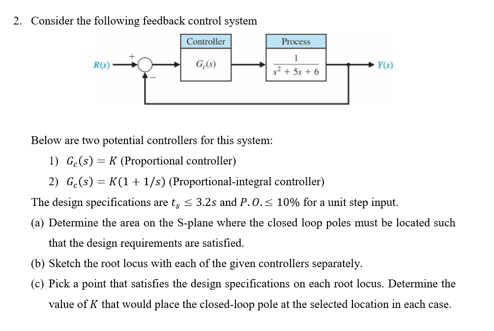 Solved 2. Consider the following feedback control system | Chegg.com