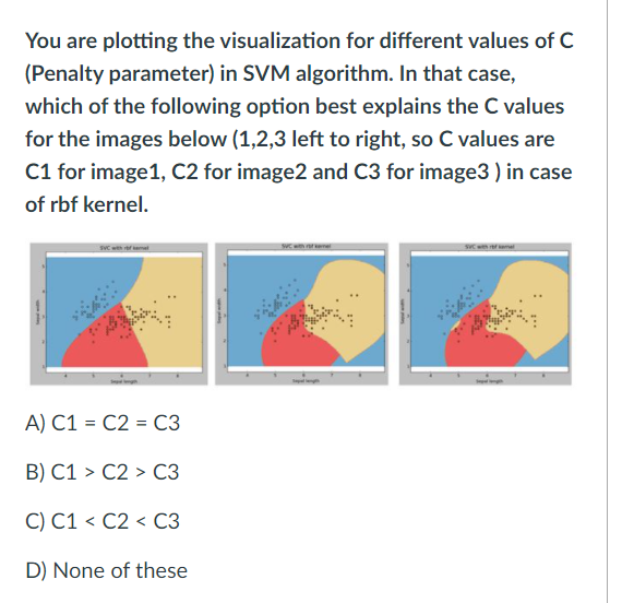 Solved You are plotting the visualization for different | Chegg.com