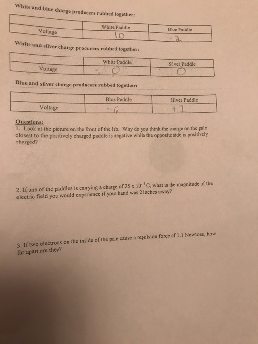 Solved This lab is called “ faraday ice pail” please help me