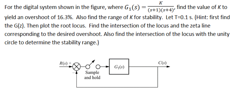 Solved For the digital system shown in ﻿the figure, where | Chegg.com