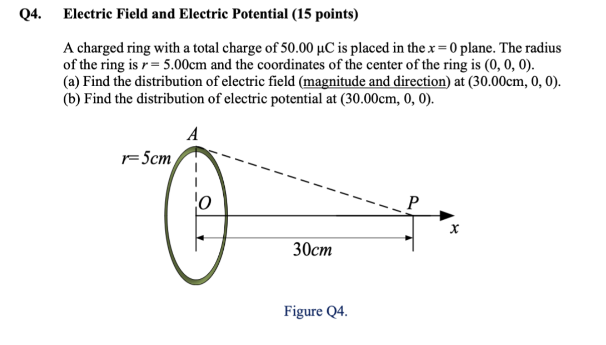 Solved Electric Field and Electric Potential (15 points) A | Chegg.com