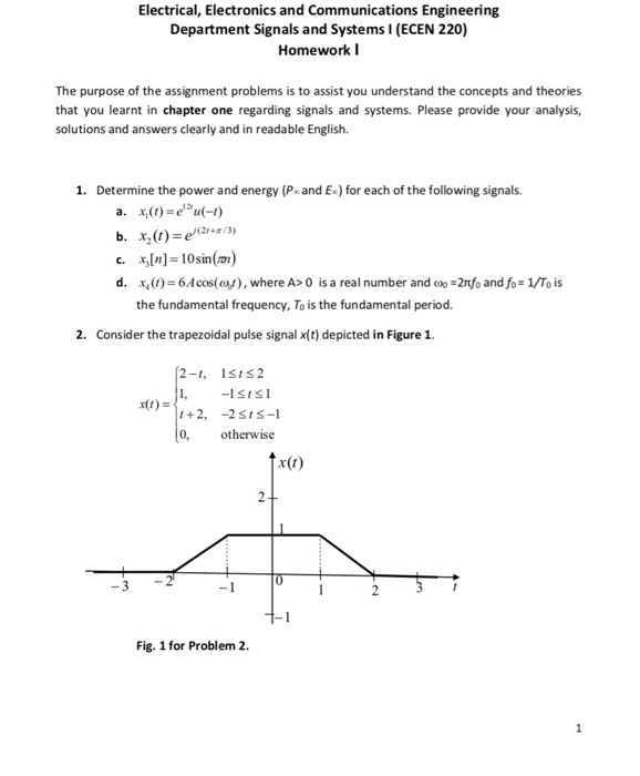 Solved Electrical, Electronics and Communications | Chegg.com