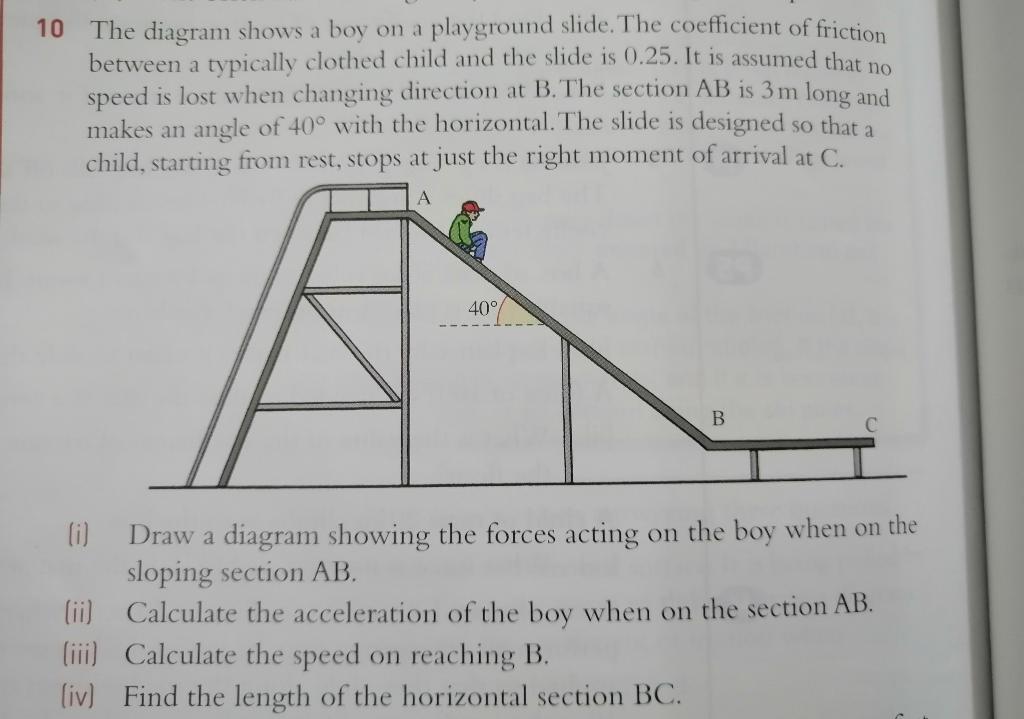 Solved 10 The diagram shows a boy on a playground slide. The