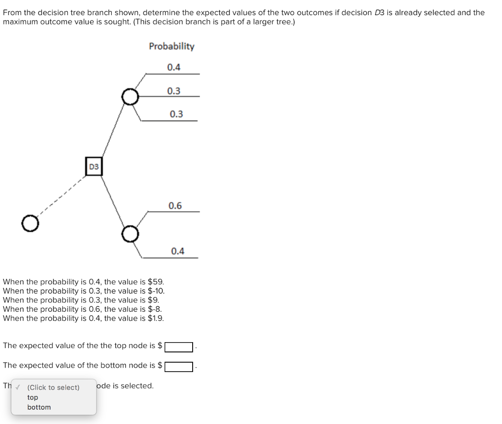 Solved From the decision tree branch shown, determine the | Chegg.com