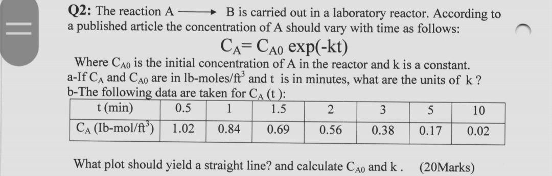 Solved = Q2: The reaction A — B is carried out in a | Chegg.com