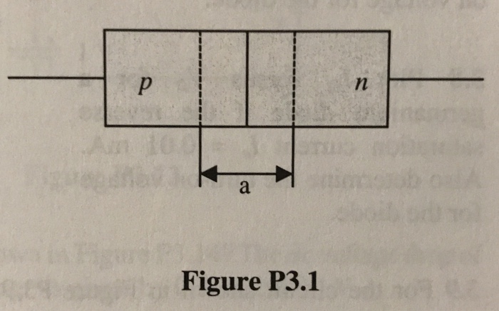 Solved 3.2 If a voltage is applied across the pn junction in | Chegg.com