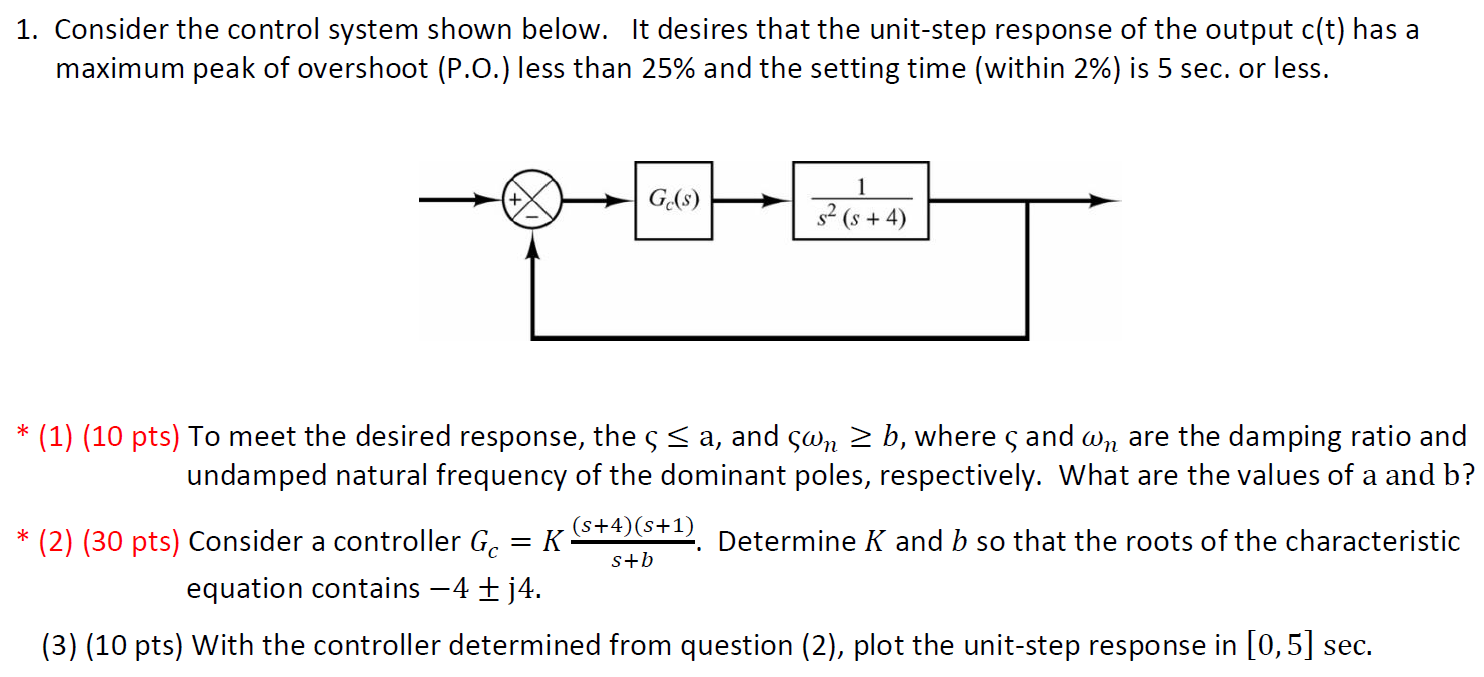 Solved 1 Consider The Control System Shown Below It Des Chegg Com