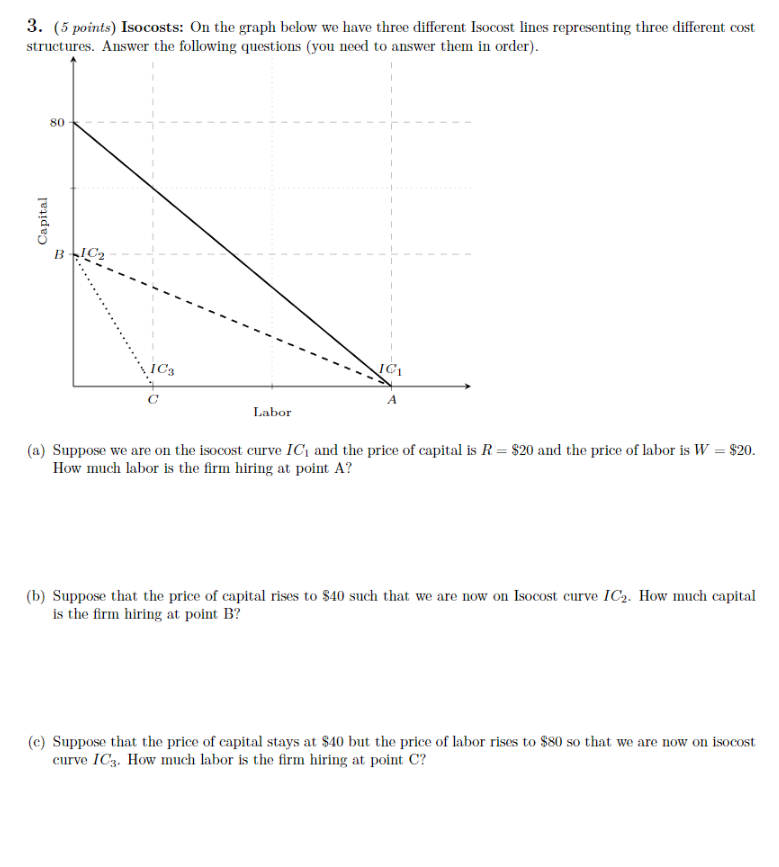 3. (5 points) Isocosts: On the graph below we have | Chegg.com