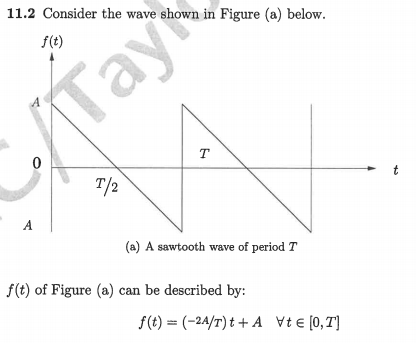 Solved 11.2 Consider the wave shown in Figure (a) below f | Chegg.com