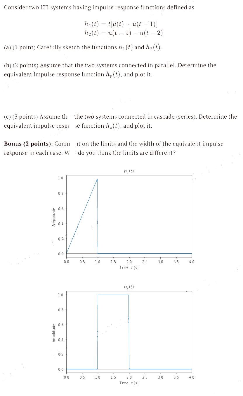 Solved Consider Two Lti Systems Having Impulse Response