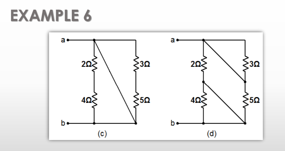 Solved EXAMPLE 6 a. a. 2025 3302 222 33.22 4028 522 b b. (c) | Chegg.com