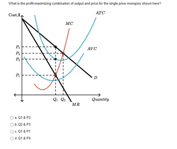 Solved What is the profit-maximizing combination of output | Chegg.com