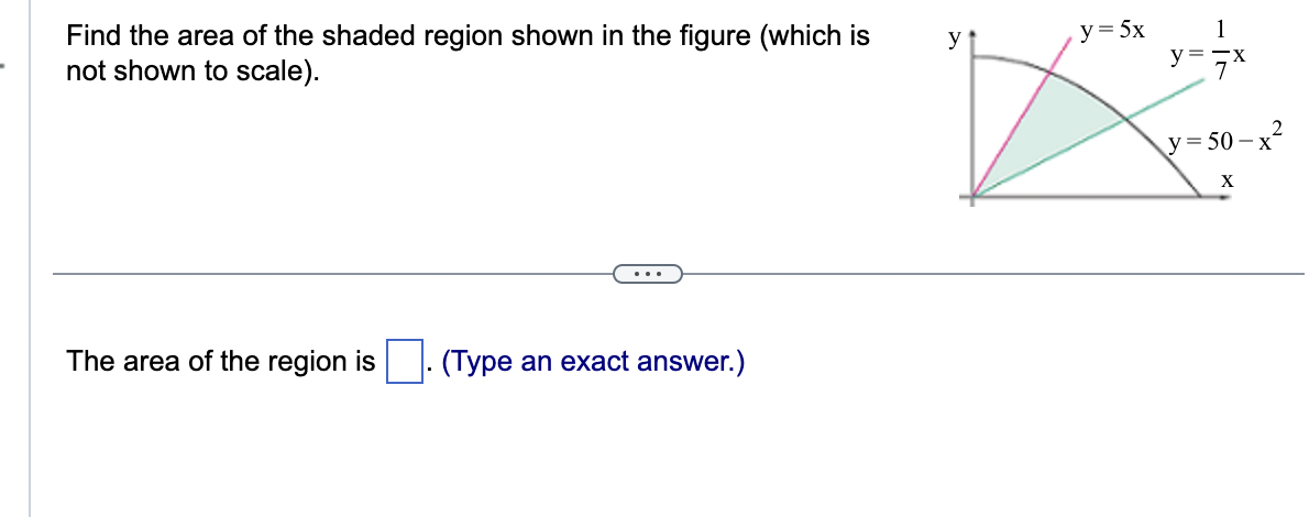 Solved Find the area of the shaded region shown in the | Chegg.com