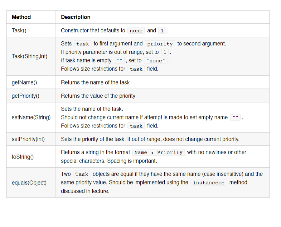 illegal assignment from void to list in test class