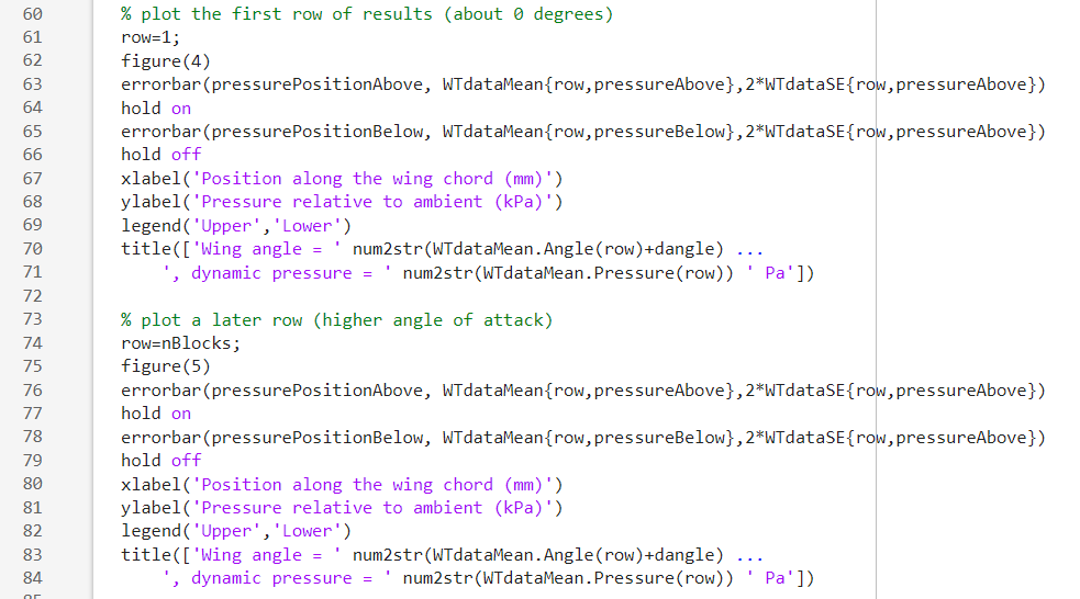 - From line 60 in the Matlab code, it is to plot the | Chegg.com
