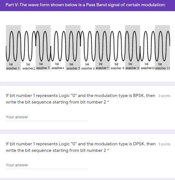 Solved Part V: The wave form shown below is a Pass Band | Chegg.com