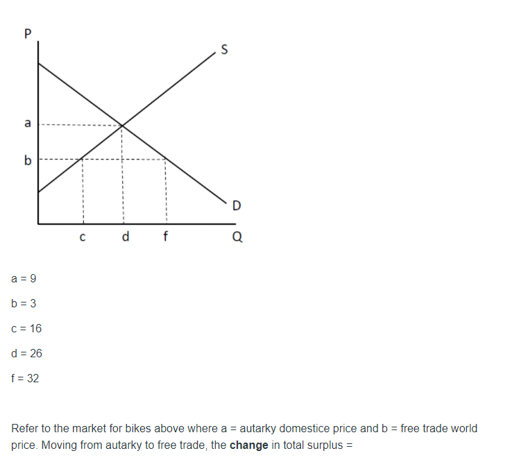 Solved Р S A B B D D F Q A = 9 B = 3 C = 16 D = 26 F = 32 | Chegg.com