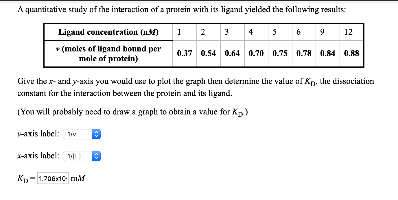 Solved The first two answers are correct, I just need help | Chegg.com