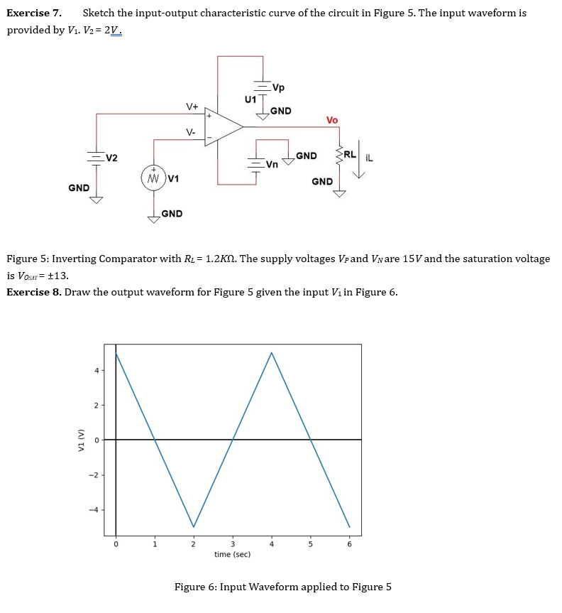 Exercise 7. Sketch the input-output characteristic curve of the circuit in Figure 5. The input waveform is provided by \( V_{