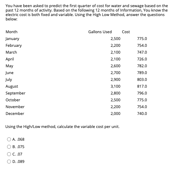 Solved 2. Using the high/low method, calculate the total