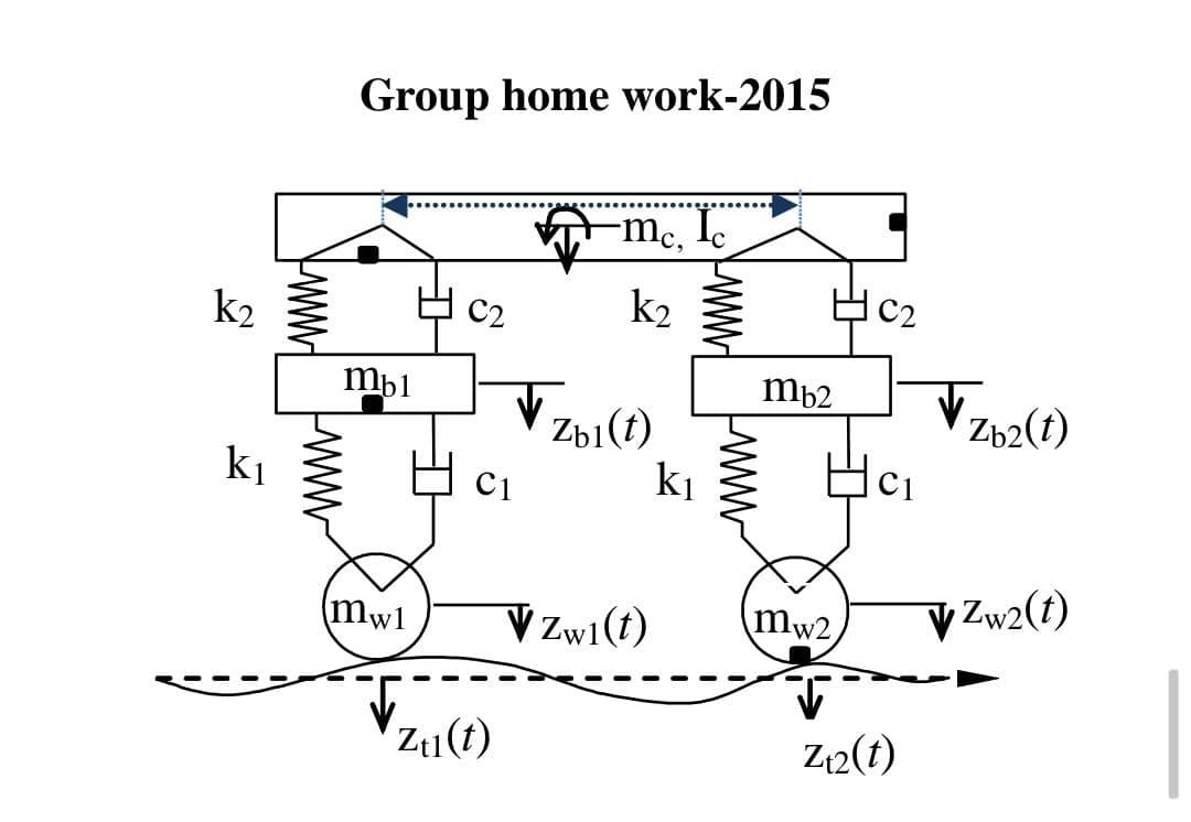 Solved Group Home Work-2015 | Chegg.com