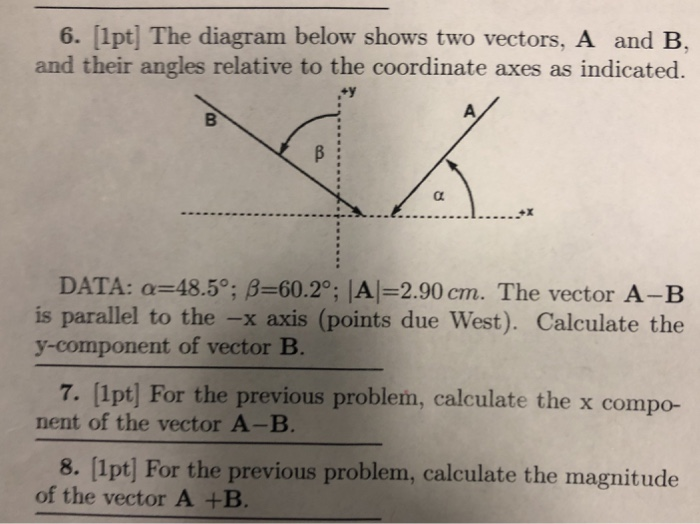 Solved 6. 1pt The diagram below shows two vectors, A and B | Chegg.com