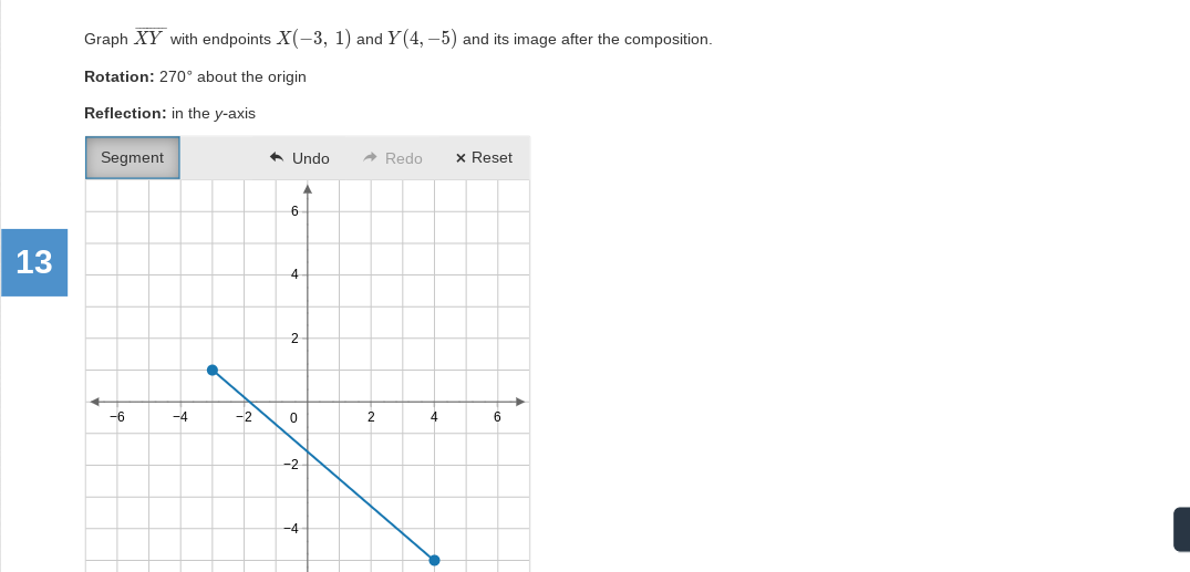 Solved Graph XY with endpoints X(−3,1) and Y(4,−5) and its | Chegg.com