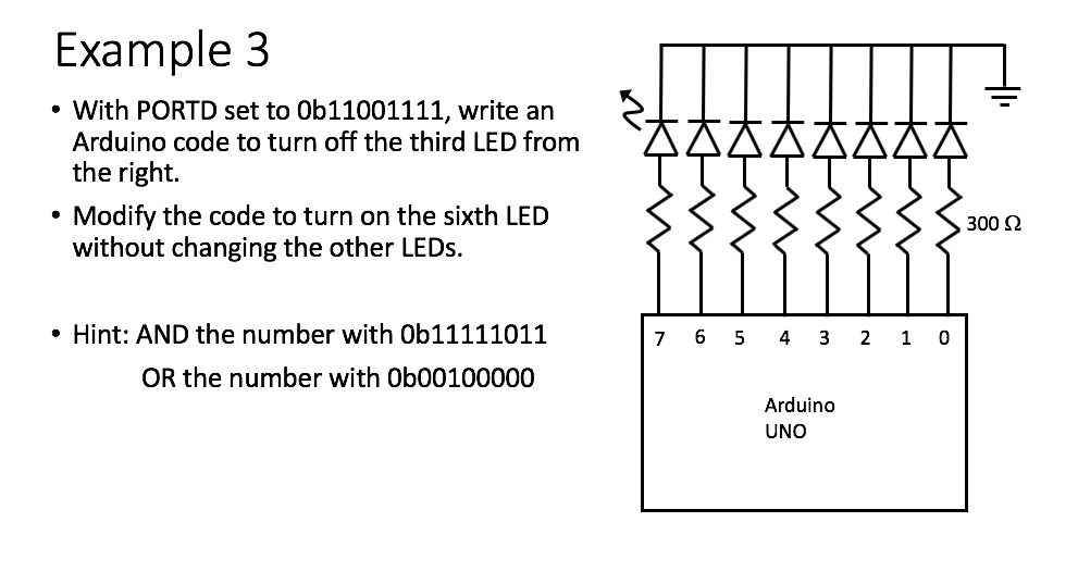 Solved Example 3 • With PORTD set to Ob11001111, write an | Chegg.com