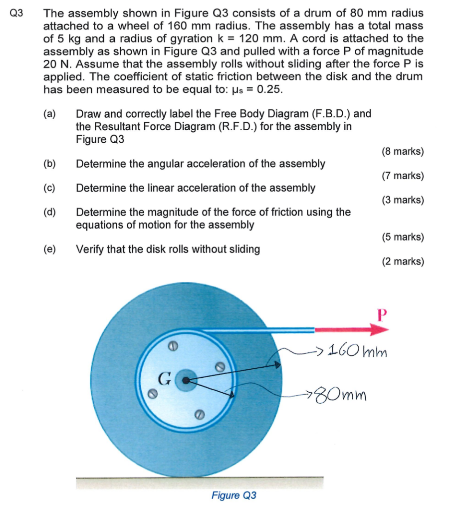 Solved Q3 The assembly shown in Figure Q3 consists of a drum | Chegg.com